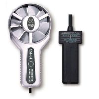 Mehrfachmessgeräte Zubehör