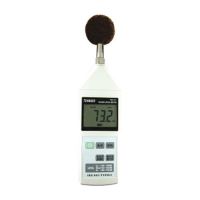 Schallpegelmessgeräte