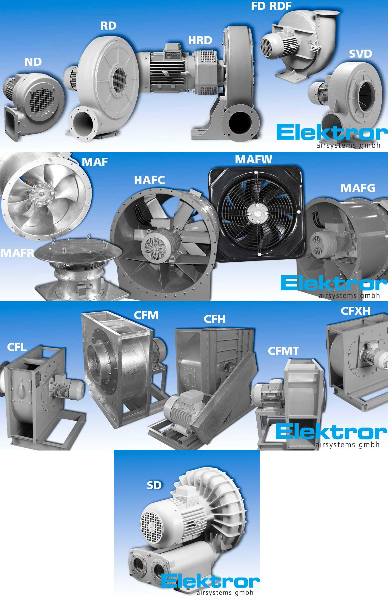 Industrieventilatoren