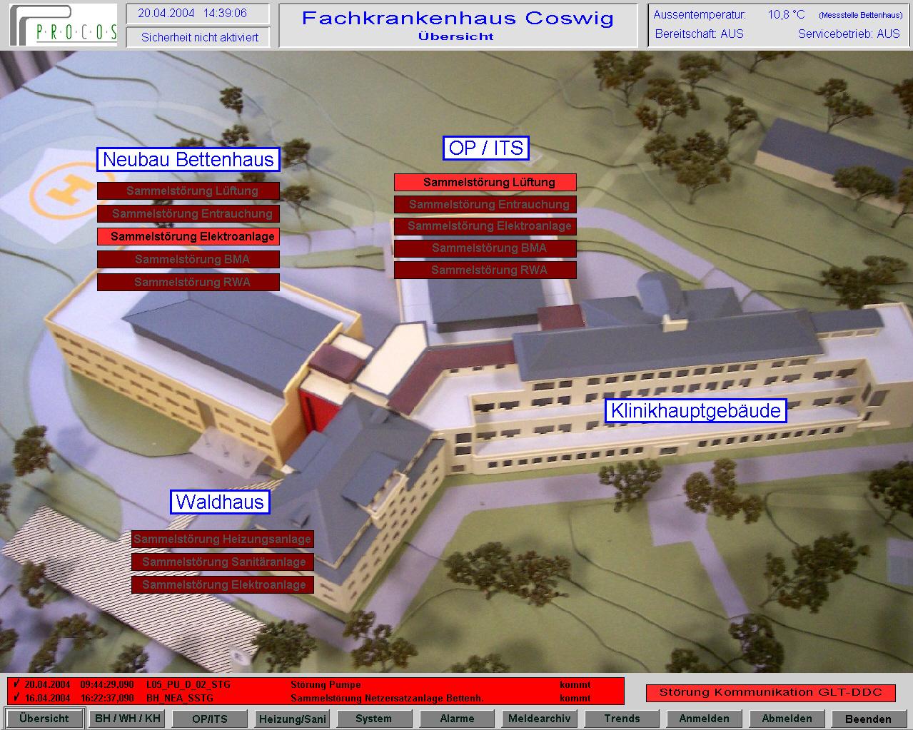 Gebäudeautomation und Facilitymanagement