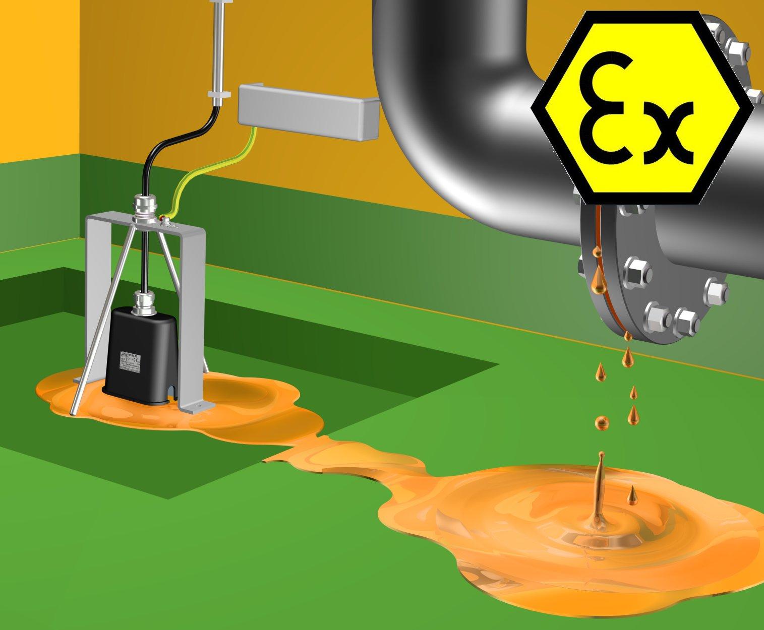 Ex-Leckage-Detektoren Leckmaster (kapazitiv)