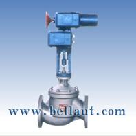 Electric control valve