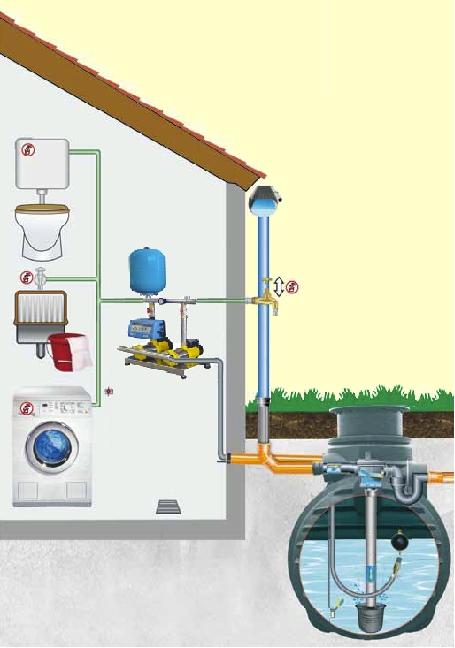 Hotel Gewerbe-Anlage "RHEIN