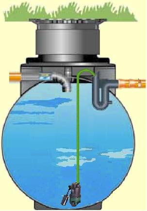 Regenrückhaltung "MAIN"