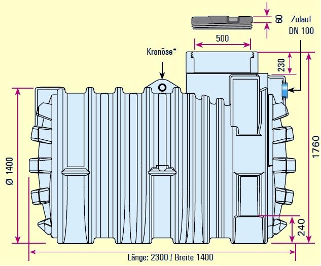Abwassersammeltank "STIER"