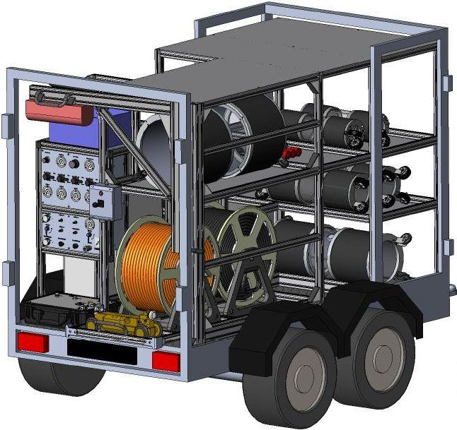 ROHRTEST-Dichtheitsprüffahrzeuge und Dichtheitsprüfanhänger