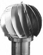 Windgetriebener Ventilator