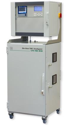 LFE TOC-810 Prozess-TOC-Analysator