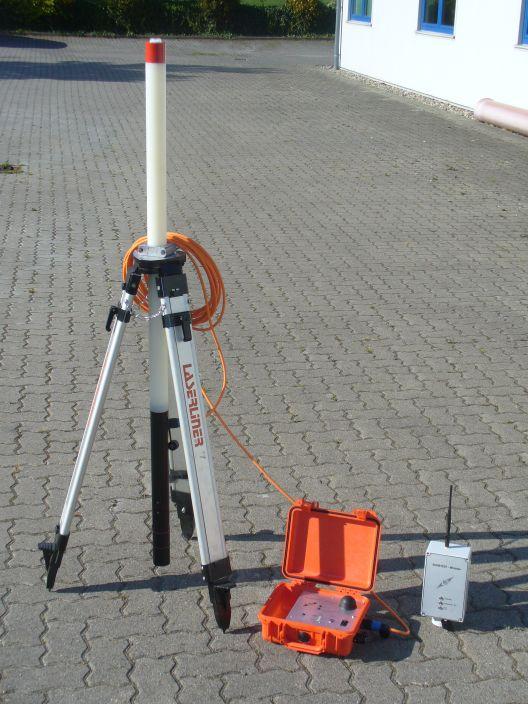 RT-WIRELESS Funkübertragung für Pegelsensor- und Drucksensorsignale