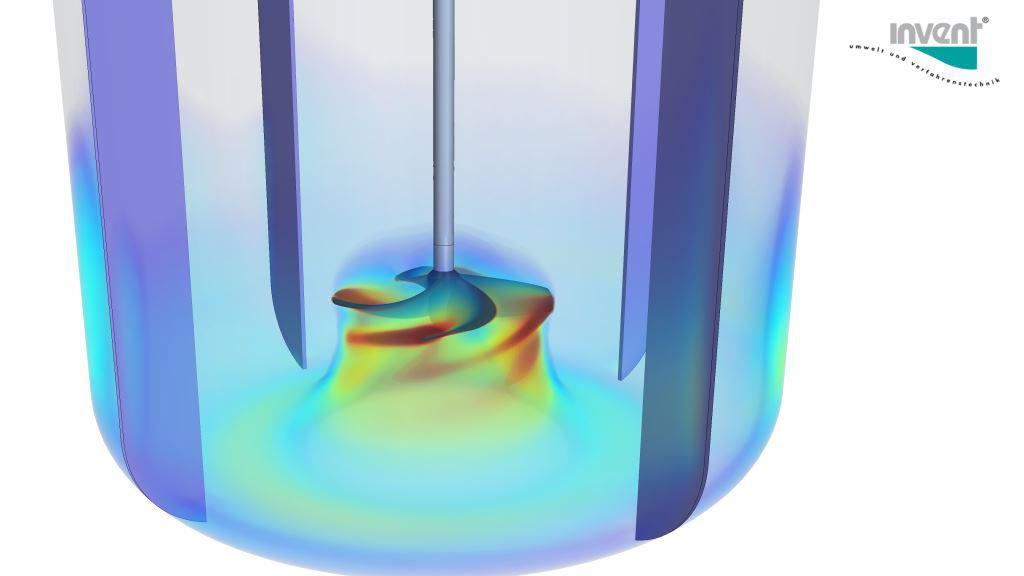 Strömungssimulation (CFD)