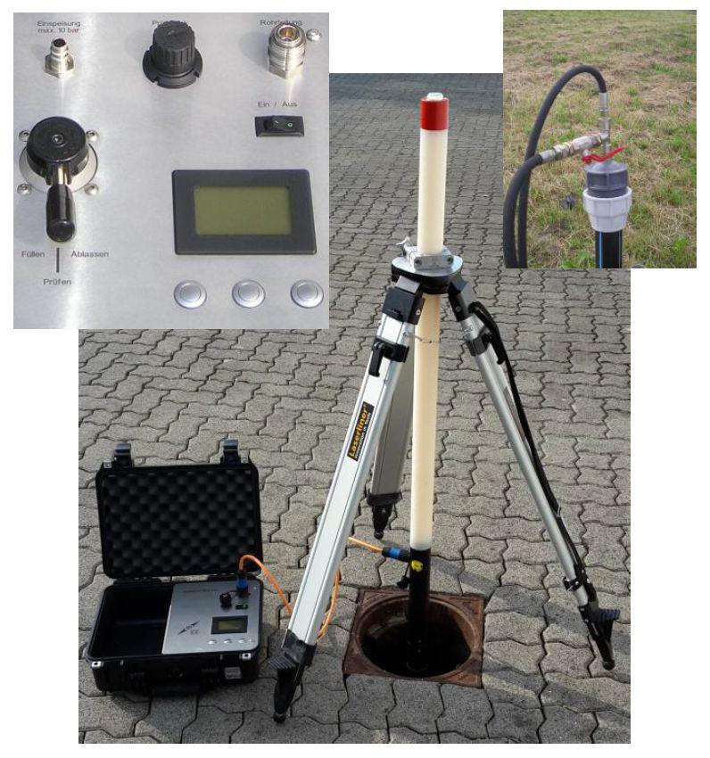 RPGmini - Das Schacht-, Kleinkläranlagen- und Abscheiderprüfgerät in der 3-tausend-EURO-Klasse
