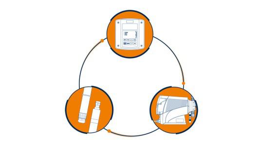 Mess- und Regeltechnik, Sensorik