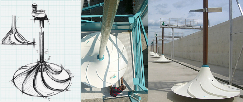 Rühr- und Mischtechnik