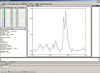 Spektroskopie-Software
