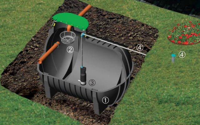 Lüftungshaube DN 100