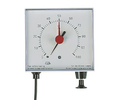 Pneumatische Füllstandsanzeige