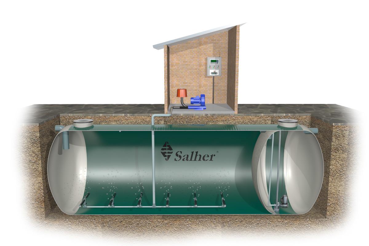 Kläranlagen - Kompaktkläranlagen