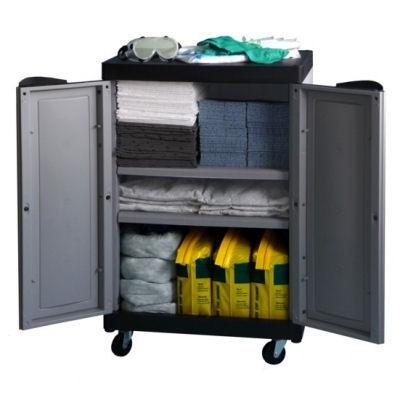 Leckage-Notfall Produkte