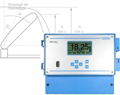 HydraulicCalculator Plus