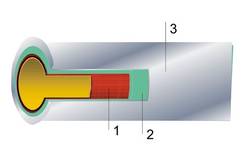 VML-Rohre als Verbundrohrsystem